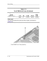 Preview for 214 page of HP Compaq NC6110 Maintenance And Service Manual