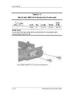 Preview for 216 page of HP Compaq NC6110 Maintenance And Service Manual