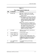 Preview for 13 page of HP Compaq NC6140 Maintenance And Service Manual