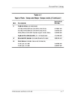 Preview for 75 page of HP Compaq NC6140 Maintenance And Service Manual