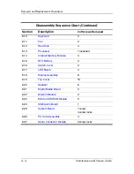 Preview for 94 page of HP Compaq NC6140 Maintenance And Service Manual