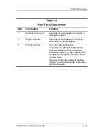 Preview for 19 page of HP Compaq nc6220 Maintenance And Service Manual