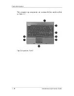 Preview for 24 page of HP Compaq nc6220 Maintenance And Service Manual