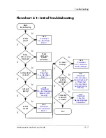 Preview for 35 page of HP Compaq nc6220 Maintenance And Service Manual