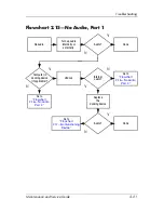 Preview for 49 page of HP Compaq nc6220 Maintenance And Service Manual