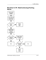 Preview for 53 page of HP Compaq nc6220 Maintenance And Service Manual