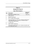 Preview for 83 page of HP Compaq nc6220 Maintenance And Service Manual