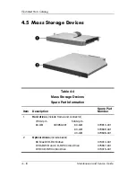 Preview for 84 page of HP Compaq nc6220 Maintenance And Service Manual