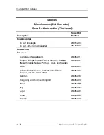 Preview for 86 page of HP Compaq nc6220 Maintenance And Service Manual