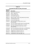 Preview for 89 page of HP Compaq nc6220 Maintenance And Service Manual