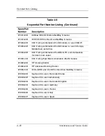 Preview for 90 page of HP Compaq nc6220 Maintenance And Service Manual