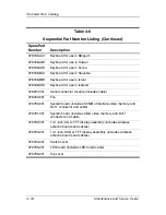 Preview for 92 page of HP Compaq nc6220 Maintenance And Service Manual