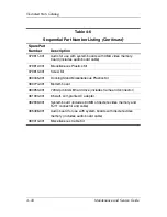 Preview for 94 page of HP Compaq nc6220 Maintenance And Service Manual