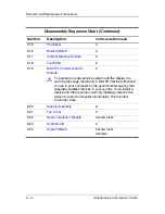 Preview for 106 page of HP Compaq nc6220 Maintenance And Service Manual