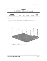 Preview for 197 page of HP Compaq nc6220 Maintenance And Service Manual