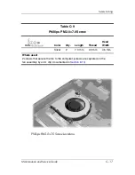 Preview for 203 page of HP Compaq nc6220 Maintenance And Service Manual