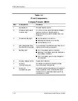 Preview for 12 page of HP Compaq Presario M2000 Maintenance And Service Manual