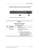 Preview for 21 page of HP Compaq Presario M2000 Maintenance And Service Manual