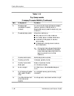 Preview for 30 page of HP Compaq Presario M2000 Maintenance And Service Manual