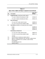 Preview for 70 page of HP Compaq Presario M2000 Maintenance And Service Manual