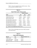 Preview for 93 page of HP Compaq Presario M2000 Maintenance And Service Manual