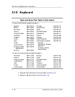 Preview for 117 page of HP Compaq Presario M2000 Maintenance And Service Manual