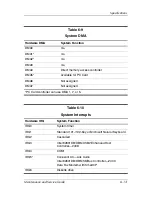 Preview for 168 page of HP Compaq Presario M2000 Maintenance And Service Manual