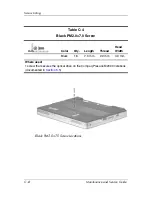 Preview for 191 page of HP Compaq Presario M2000 Maintenance And Service Manual