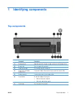 Preview for 5 page of HP Compaq Presario,Presario 2500 User Manual