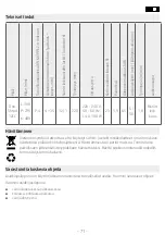 Preview for 71 page of HP Compaq Presario,Presario 2802 Operating Manual