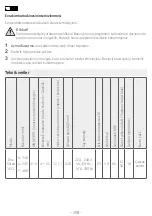 Preview for 208 page of HP Compaq Presario,Presario 2802 Operating Manual