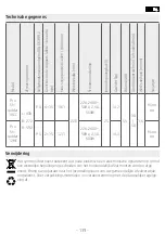 Preview for 139 page of HP Compaq Presario,Presario 2813 Manual