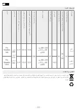 Preview for 232 page of HP Compaq Presario,Presario 2813 Manual