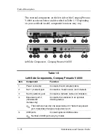 Preview for 18 page of HP Compaq Presario V400 Maintenance And Service Manual