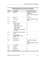 Preview for 99 page of HP Compaq Presario V400 Maintenance And Service Manual