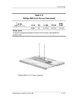 Preview for 227 page of HP Compaq Presario V400 Maintenance And Service Manual