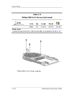 Preview for 228 page of HP Compaq Presario V400 Maintenance And Service Manual