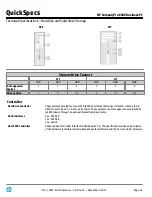 Preview for 24 page of HP Compaq Pro 6305 Specification