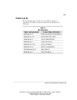 Preview for 27 page of HP Compaq SP700 Reference Manual