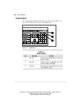 Preview for 28 page of HP Compaq SP700 Reference Manual