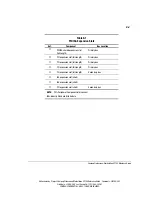 Preview for 116 page of HP Compaq SP700 Reference Manual