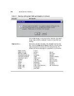 Preview for 46 page of HP Compaq t1010 Supplementary Manual