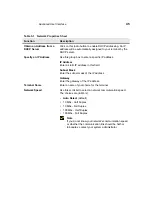 Preview for 66 page of HP Compaq t1010 Supplementary Manual