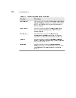 Preview for 161 page of HP Compaq t1010 Supplementary Manual