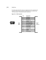 Preview for 272 page of HP Compaq t1010 Supplementary Manual