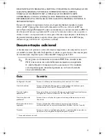 Preview for 11 page of HP Compaq t5000 Series Getting Started Manual