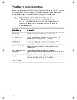 Preview for 18 page of HP Compaq t5000 Series Getting Started Manual