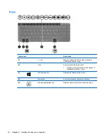 Preview for 18 page of HP CQ58-200 User Manual