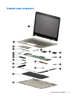 Preview for 23 page of HP CTO 13t-ab000 Maintenance And Service Manual