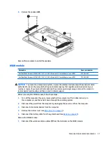 Preview for 39 page of HP CTO 13t-ab000 Maintenance And Service Manual